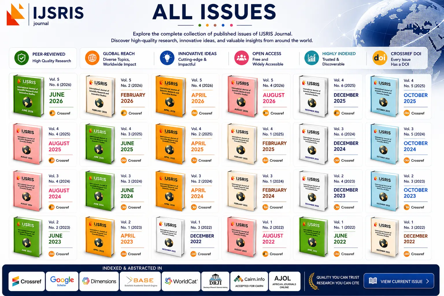 IJSRIS All Issues