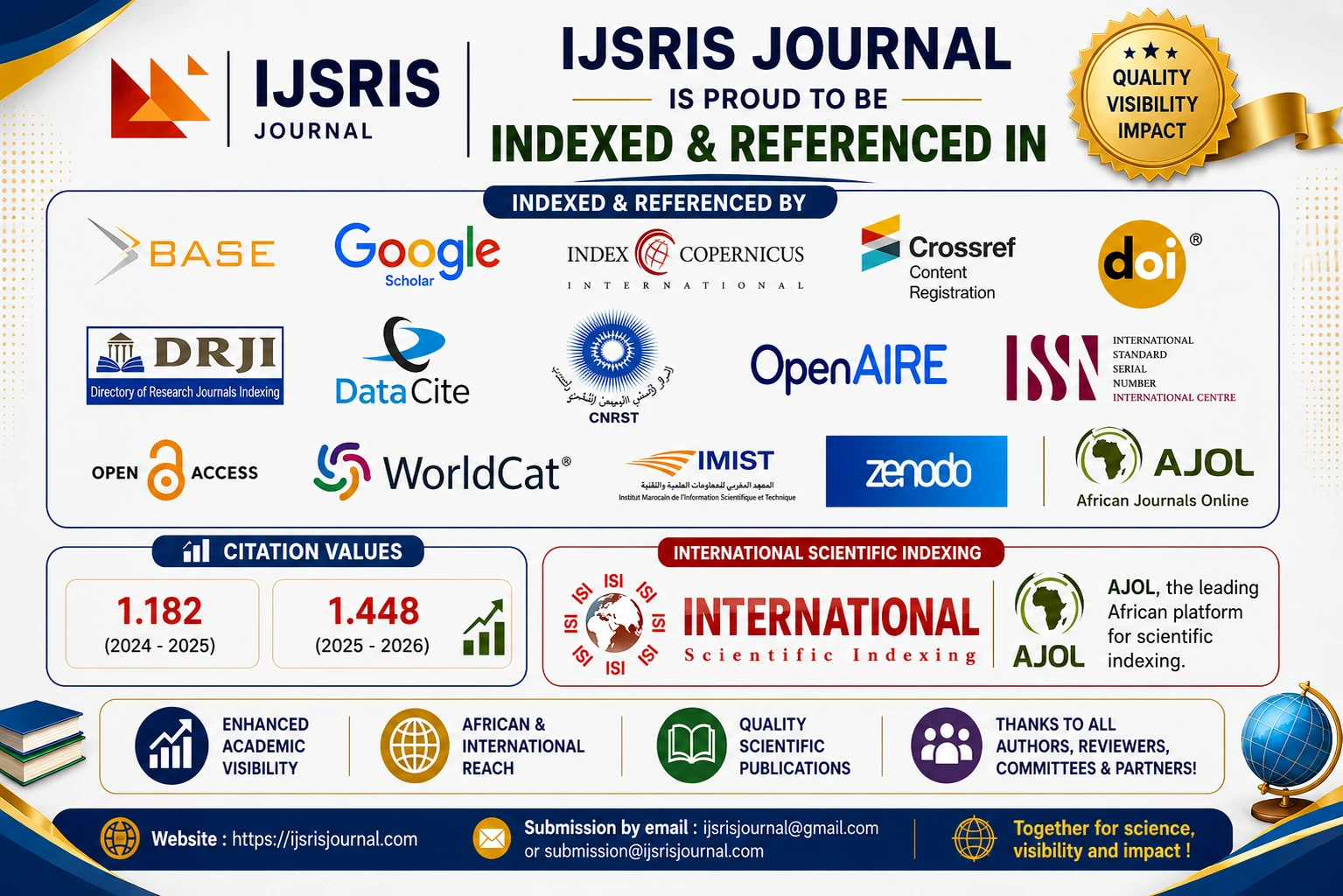 IJSRIS Indexed & Referenced